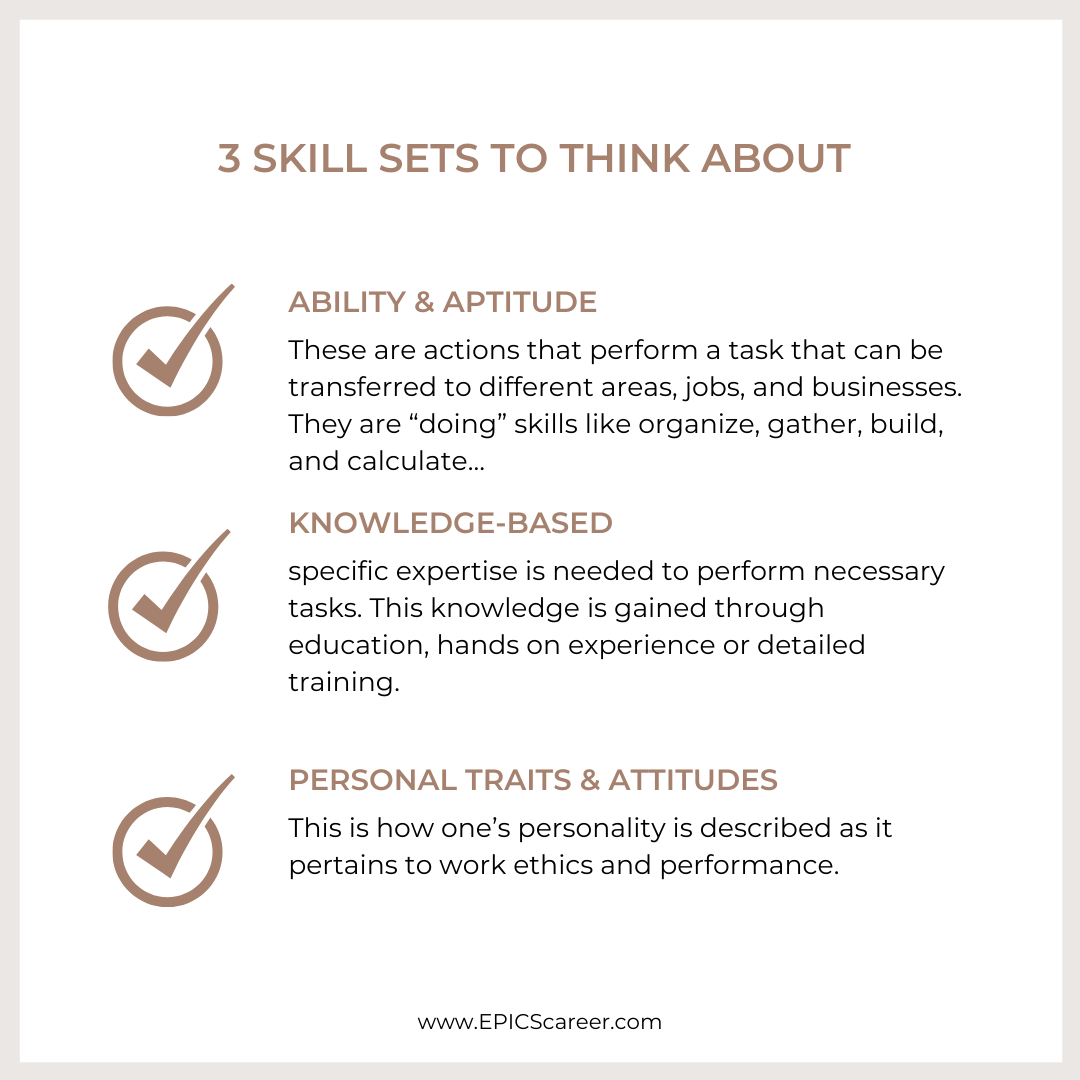 3 skills-personal traits & Attitude, Knowledge-based, Ability & Aptitude